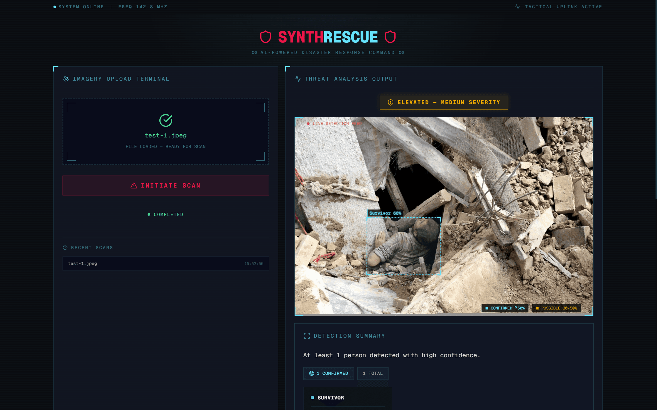 Live tactical command dashboard